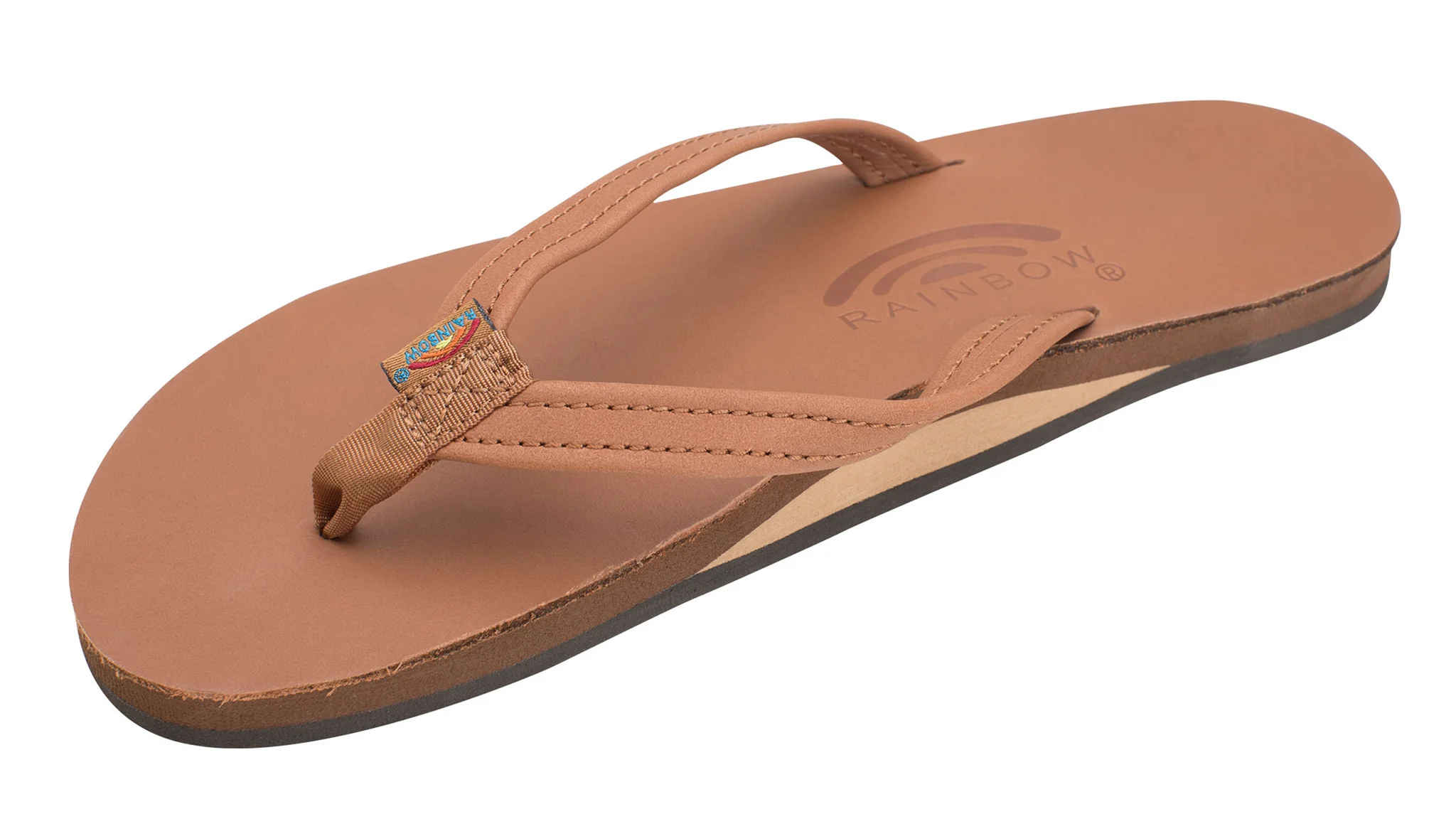 How to Spot Fake Rainbow Sandals